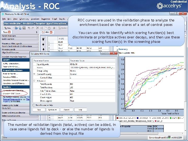 Confidential Analysis - ROC curves are used in the validation phase to analyze the