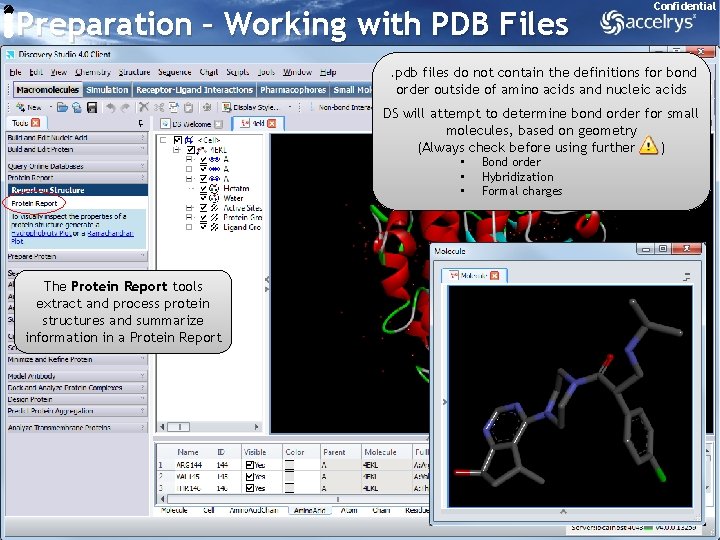 Preparation – Working with PDB Files Confidential . pdb files do not contain the