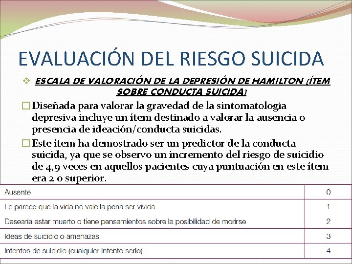 EVALUACIÓN DEL RIESGO SUICIDA v ESCALA DE VALORACIÓN DE LA DEPRESIÓN DE HAMILTON (ÍTEM