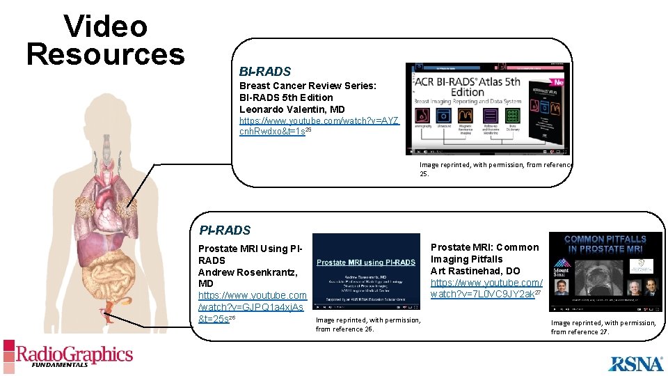 Video Resources BI-RADS Breast Cancer Review Series: BI-RADS 5 th Edition Leonardo Valentin, MD