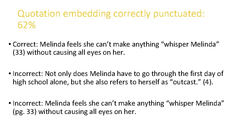 Quotation embedding correctly punctuated: 62% • Correct: Melinda feels she can’t make anything “whisper