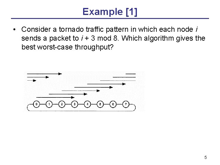 Example [1] • Consider a tornado traffic pattern in which each node i sends