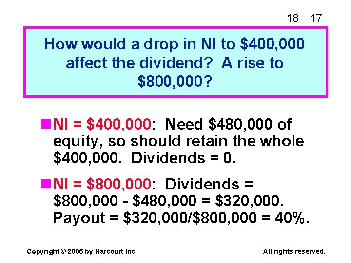 18 - 17 How would a drop in NI to $400, 000 affect the