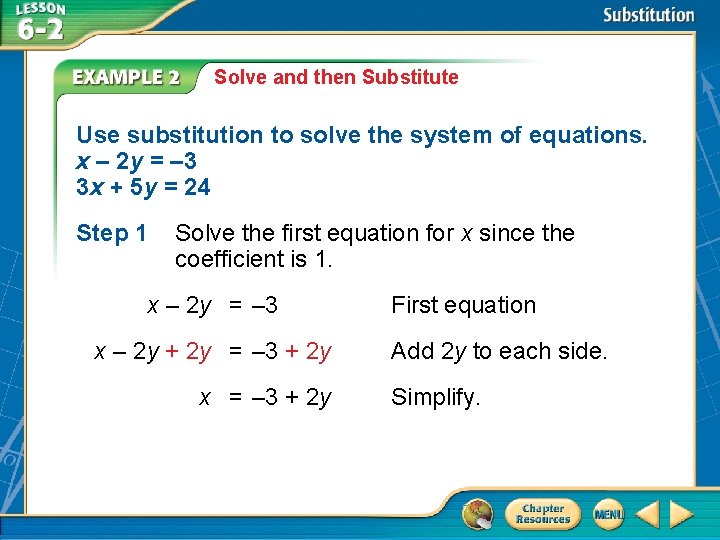 Solve and then Substitute Use substitution to solve the system of equations. x – Solve and then Substitute Use substitution to solve the system of equations. x –