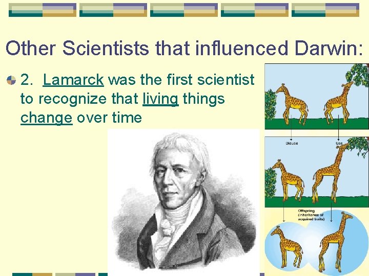 Other Scientists that influenced Darwin: 2. Lamarck was the first scientist to recognize that