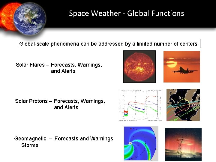 Space Weather - Global Functions Global-scale phenomena can be addressed by a limited number