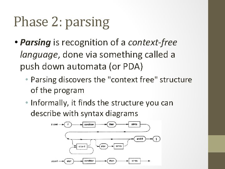 Phase 2: parsing • Parsing is recognition of a context-free language, done via something