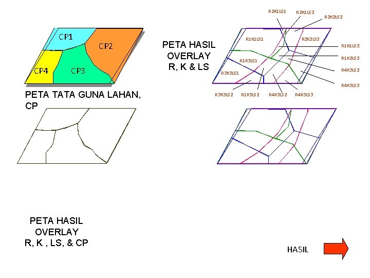 R 2 K 1 LS 1 CP 4 CP 2 CP 3 PETA HASIL