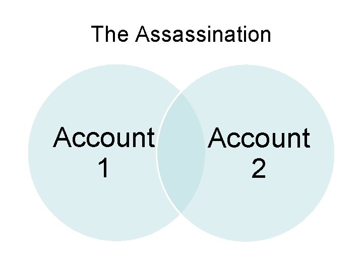 The Assassination Account 1 Account 2 