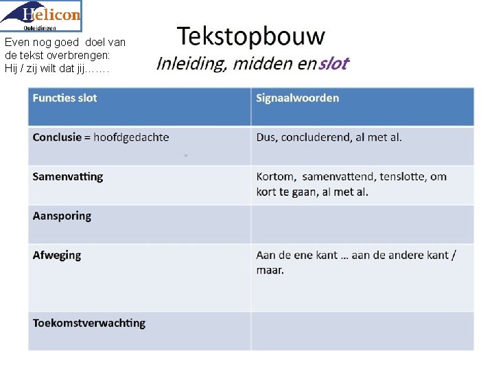 Even nog goed doel van de tekst overbrengen: Hij / zij wilt dat jij…….