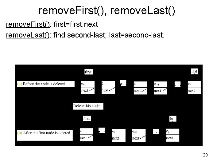 remove. First(), remove. Last() remove. First(): first=first. next remove. Last(): find second-last; last=second-last. 20