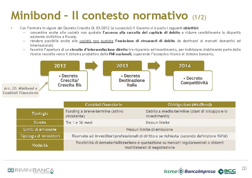 Minibond – Il contesto normativo • (1/2) Con l’entrata in vigore del Decreto Crescita
