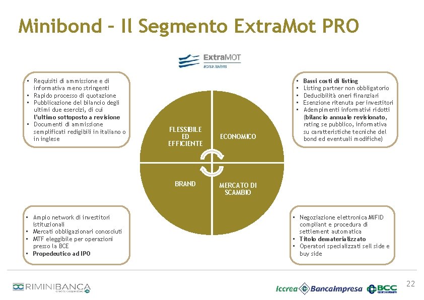 Minibond – Il Segmento Extra. Mot PRO • Requisiti di ammissione e di informativa