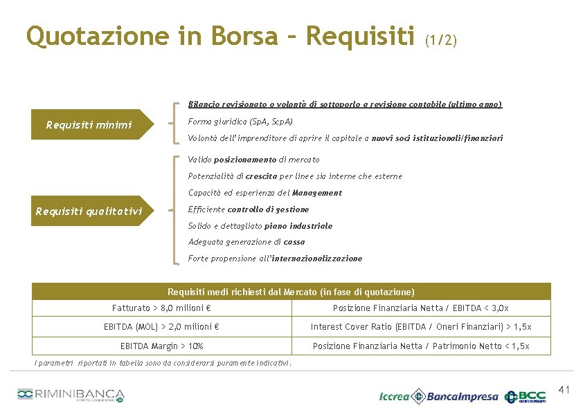 Quotazione in Borsa – Requisiti (1/2) Bilancio revisionato o volontà di sottoporlo a revisione