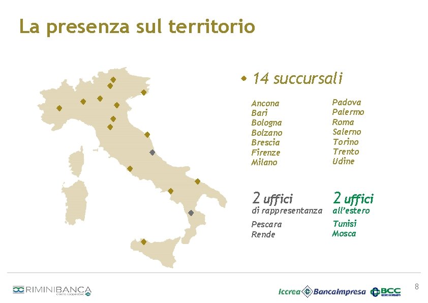 La presenza sul territorio 14 succursali Ancona Bari Bologna Bolzano Brescia Firenze Milano Padova