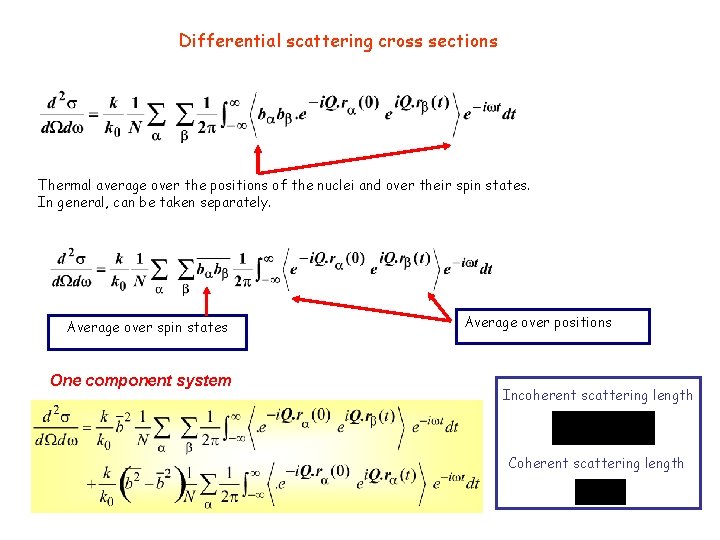 Differential scattering cross sections Thermal average over the positions of the nuclei and over