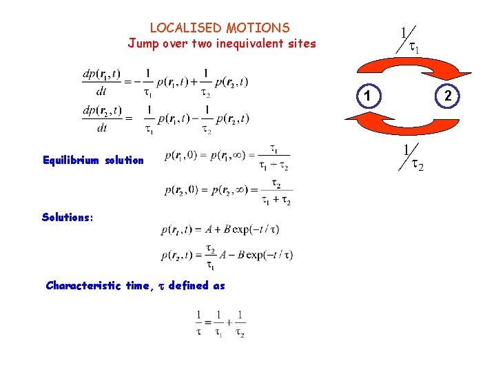 LOCALISED MOTIONS Jump over two inequivalent sites 1 Equilibrium solution Solutions: Characteristic time, t