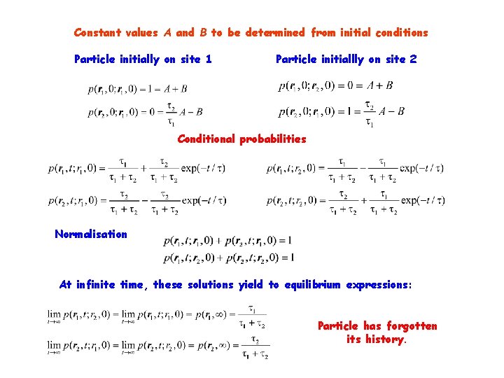 Constant values A and B to be determined from initial conditions Particle initially on