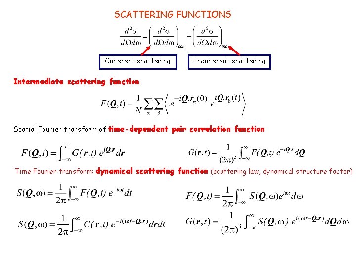 SCATTERING FUNCTIONS Coherent scattering Incoherent scattering Intermediate scattering function Spatial Fourier transform of time-dependent