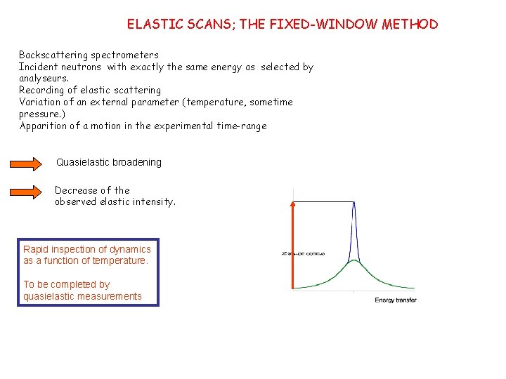 ELASTIC SCANS; THE FIXED-WINDOW METHOD Backscattering spectrometers Incident neutrons with exactly the same energy