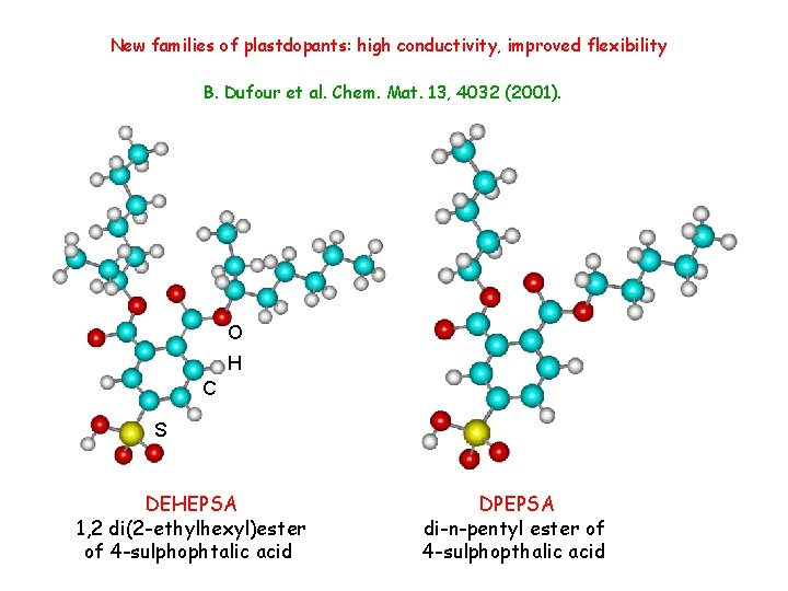 New families of plastdopants: high conductivity, improved flexibility B. Dufour et al. Chem. Mat.