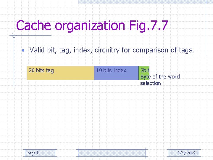 Cache organization Fig. 7. 7 • Valid bit, tag, index, circuitry for comparison of