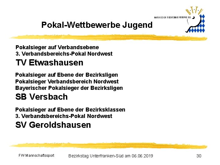 Pokal-Wettbewerbe Jugend Pokalsieger auf Verbandsebene 3. Verbandsbereichs-Pokal Nordwest TV Etwashausen Pokalsieger auf Ebene der