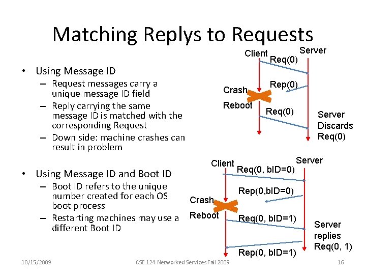 Matching Replys to Requests Client • Using Message ID – Request messages carry a