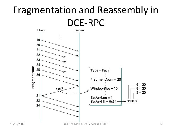 Fragmentation and Reassembly in DCE-RPC 10/15/2009 CSE 124 Networked Services Fall 2009 27 