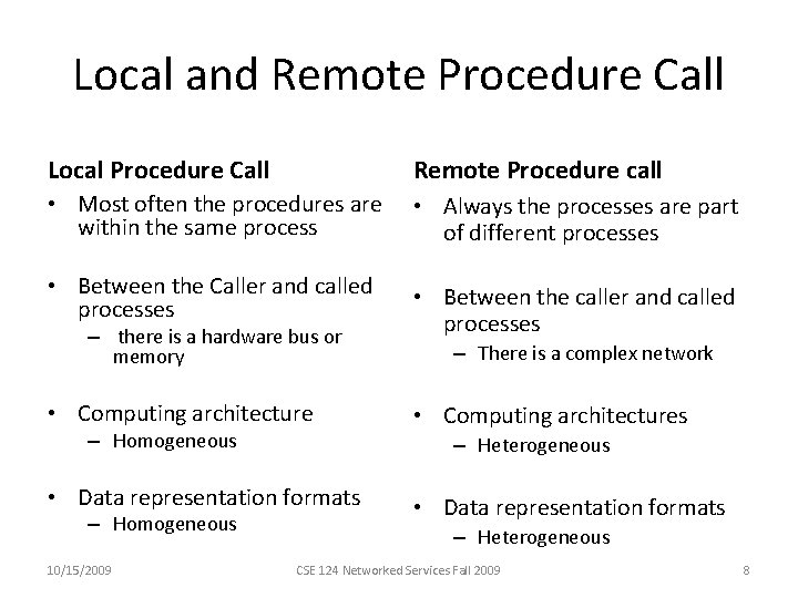 Local and Remote Procedure Call Local Procedure Call Remote Procedure call • Most often