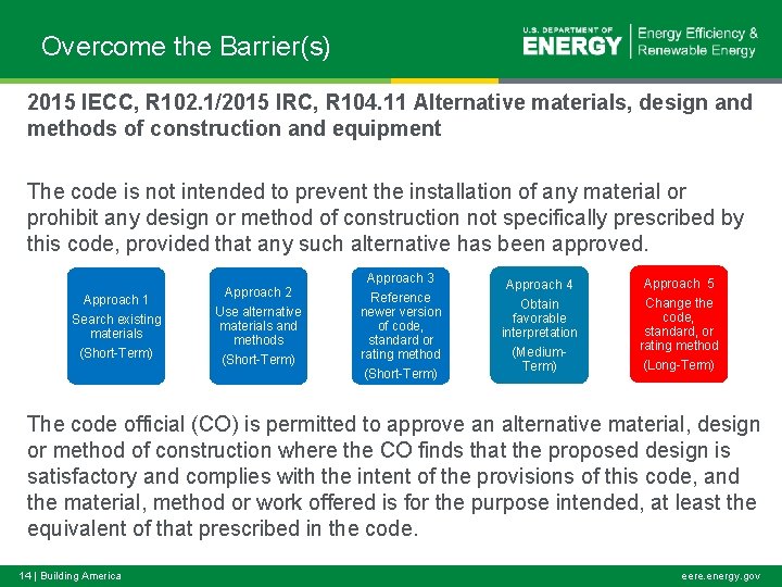 Overcome the Barrier(s) 2015 IECC, R 102. 1/2015 IRC, R 104. 11 Alternative materials,