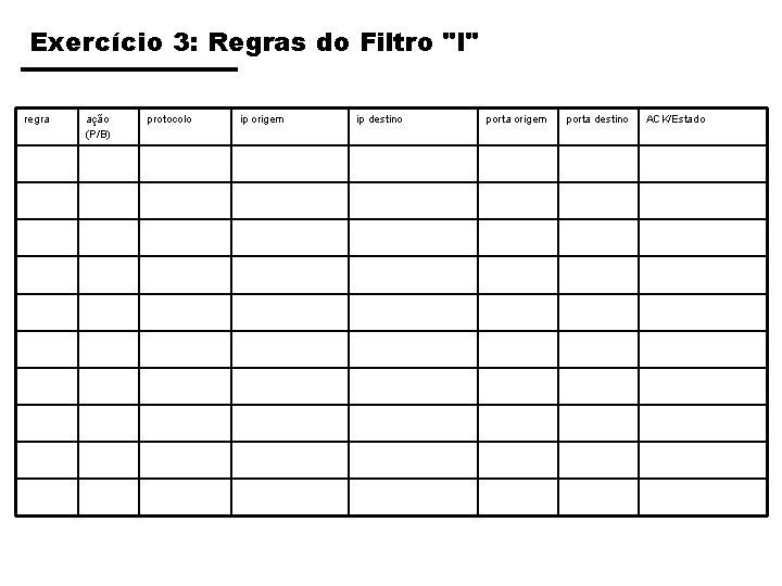 Exercício 3: Regras do Filtro "I" regra ação (P/B) protocolo ip origem ip destino