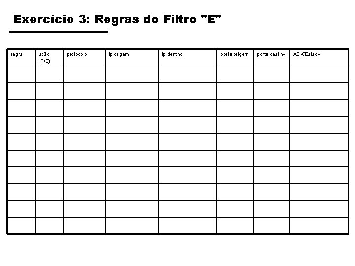 Exercício 3: Regras do Filtro "E" regra ação (P/B) protocolo ip origem ip destino