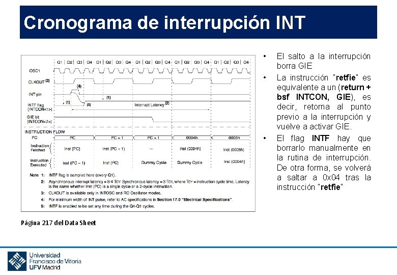 Cronograma de interrupción INT • • • Página 217 del Data Sheet El salto