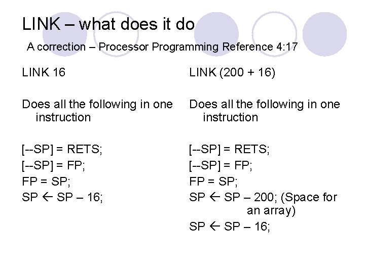 LINK – what does it do A correction – Processor Programming Reference 4: 17 LINK – what does it do A correction – Processor Programming Reference 4: 17