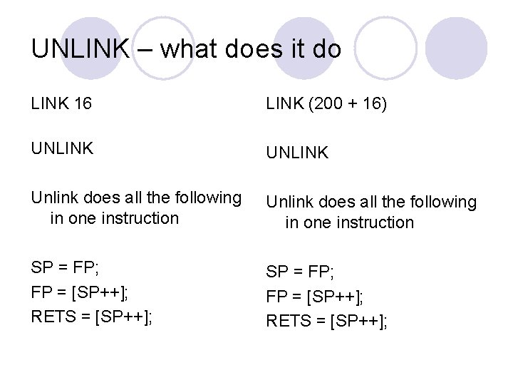 UNLINK – what does it do LINK 16 LINK (200 + 16) UNLINK Unlink UNLINK – what does it do LINK 16 LINK (200 + 16) UNLINK Unlink