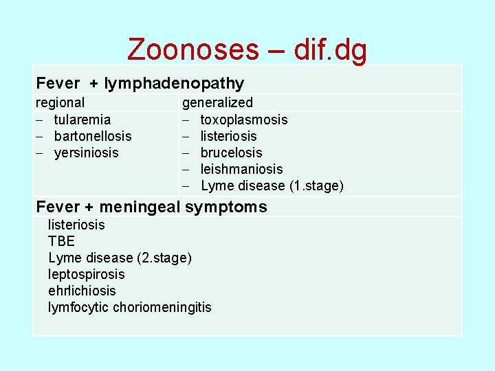 Zoonoses – dif. dg Fever + lymphadenopathy regional - tularemia - bartonellosis - yersiniosis
