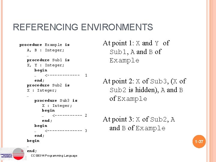REFERENCING ENVIRONMENTS procedure Example is A, B : Integer; … procedure Sub 1 is