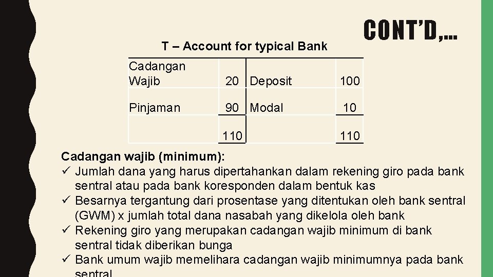 CONT’D, … T – Account for typical Bank Cadangan Wajib 20 Deposit 100 Pinjaman