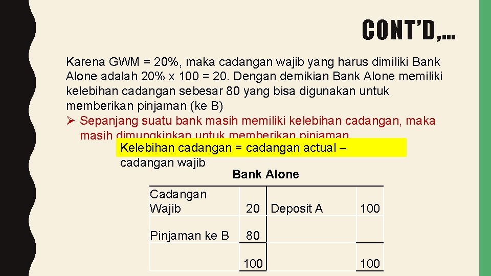 CONT’D, … Karena GWM = 20%, maka cadangan wajib yang harus dimiliki Bank Alone