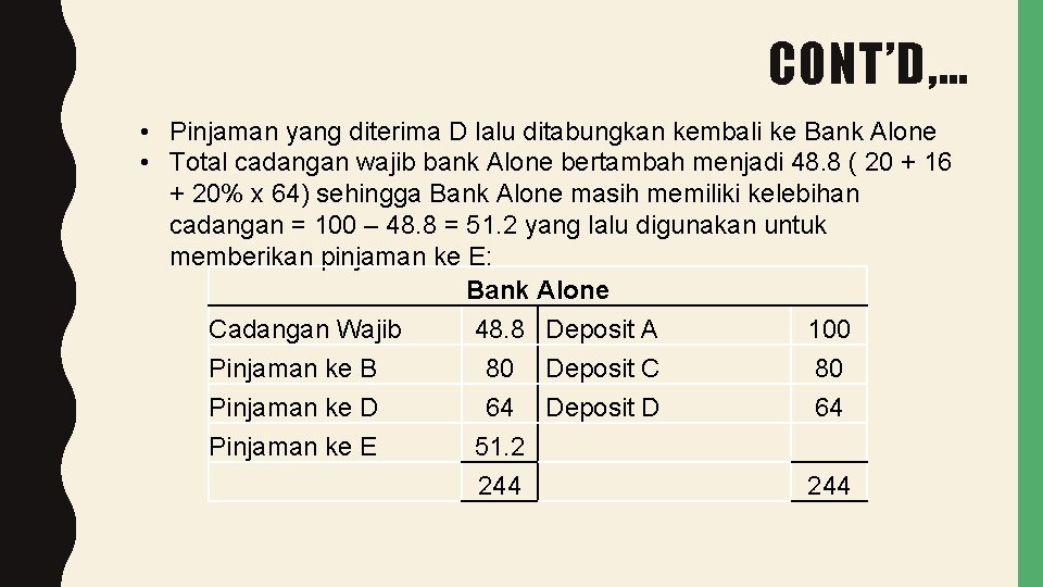 CONT’D, … • Pinjaman yang diterima D lalu ditabungkan kembali ke Bank Alone •