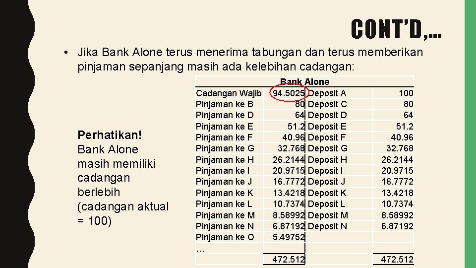 CONT’D, … • Jika Bank Alone terus menerima tabungan dan terus memberikan pinjaman sepanjang