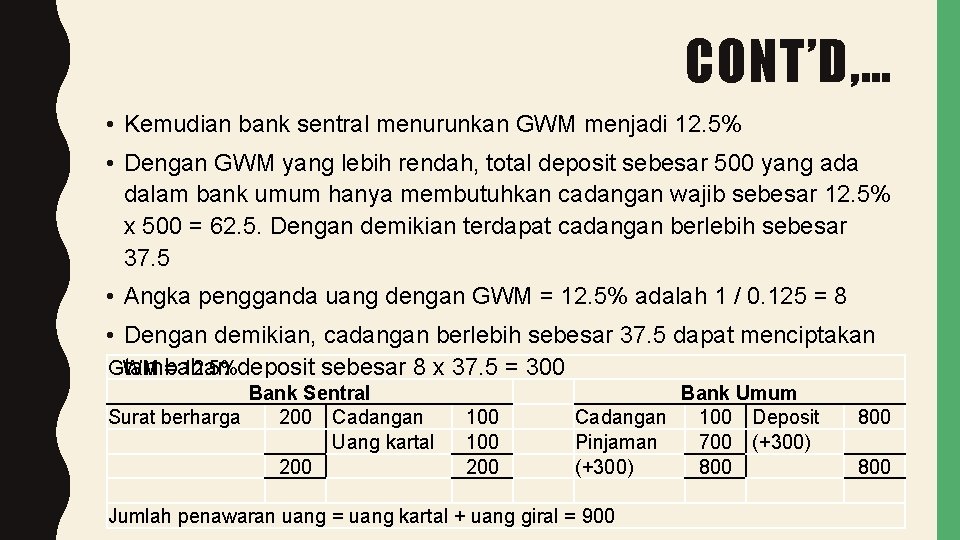 CONT’D, … • Kemudian bank sentral menurunkan GWM menjadi 12. 5% • Dengan GWM