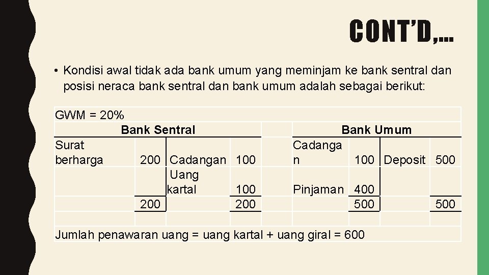 CONT’D, … • Kondisi awal tidak ada bank umum yang meminjam ke bank sentral