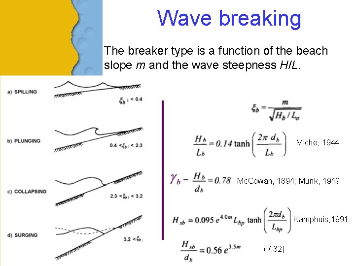 Wave breaking The breaker type is a function of the beach slope m and