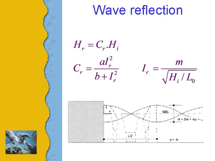 Wave reflection 