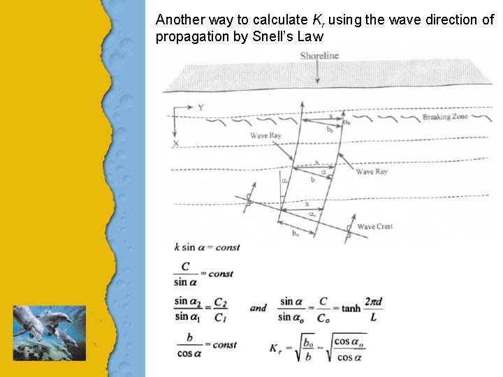 Another way to calculate Kr using the wave direction of propagation by Snell’s Law
