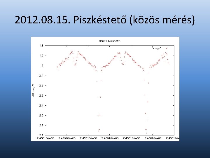 2012. 08. 15. Piszkéstető (közös mérés) 