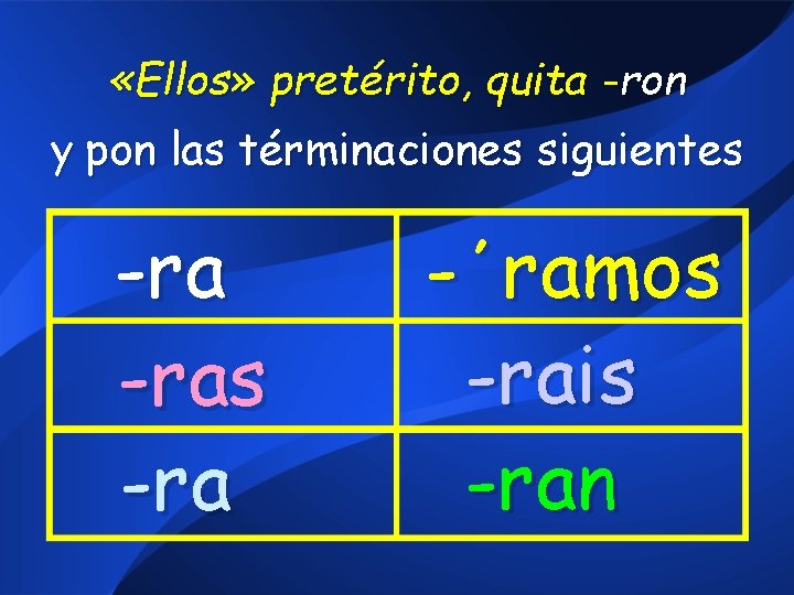  «Ellos» pretérito, quita -ron y pon las términaciones siguientes -ras -ra -΄ramos -rais