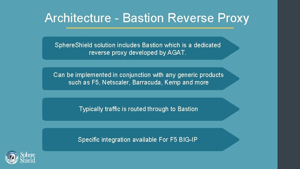 Architecture - Bastion Reverse Proxy Sphere. Shield solution includes Bastion which is a dedicated